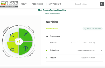 GreenChoice' Green Rating on Provisions Wholesale